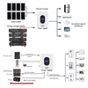 On Off Grid Rack Mounted Battery 10kw 15kwh LiFePO4 BMS Solar Energy Storage