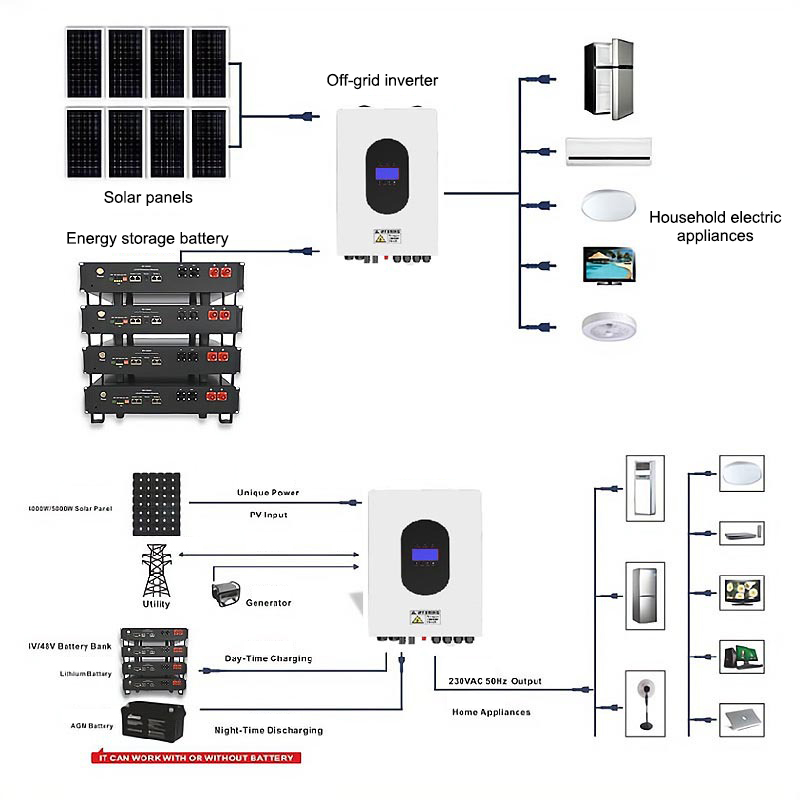 On Off Grid Rack Mounted Battery 10kw 15kwh LiFePO4 BMS Solar Energy Storage
