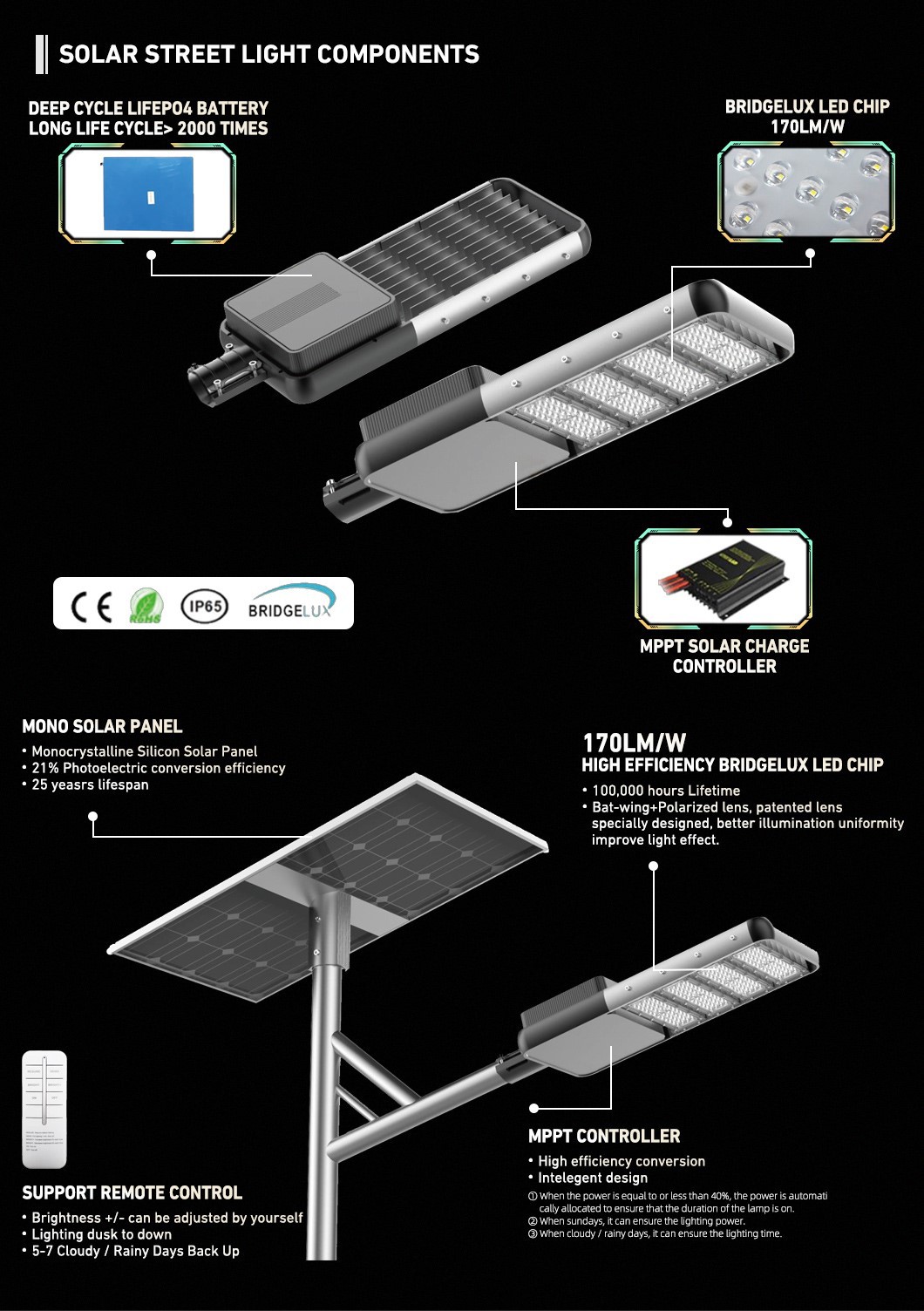60w led street light