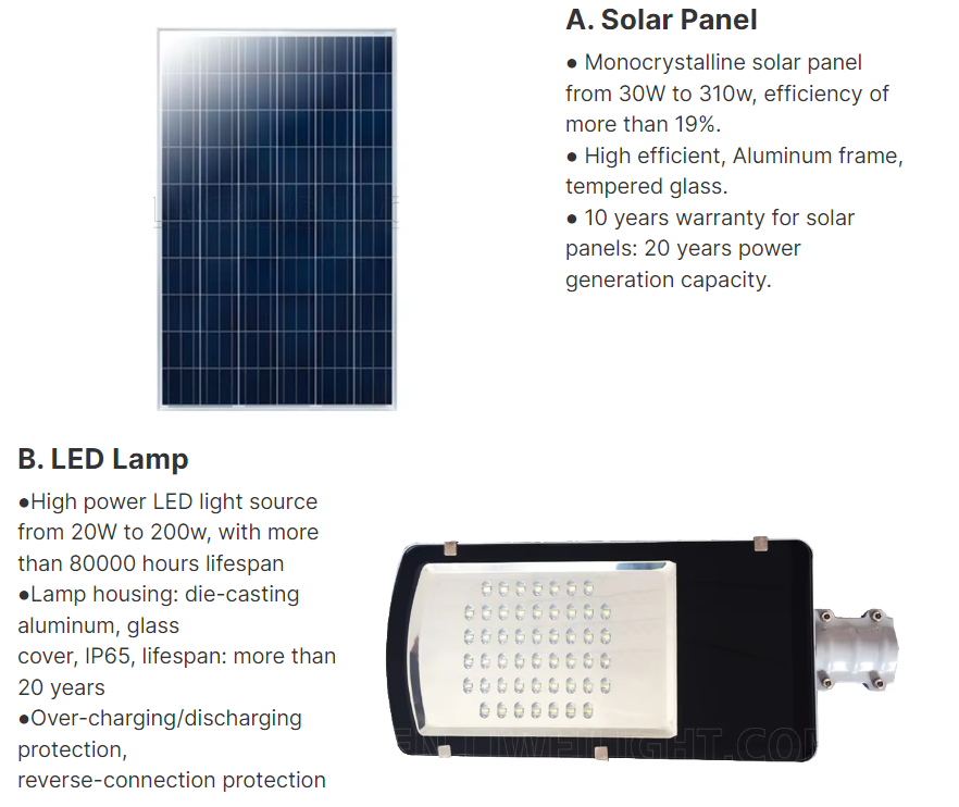 Feature LED light