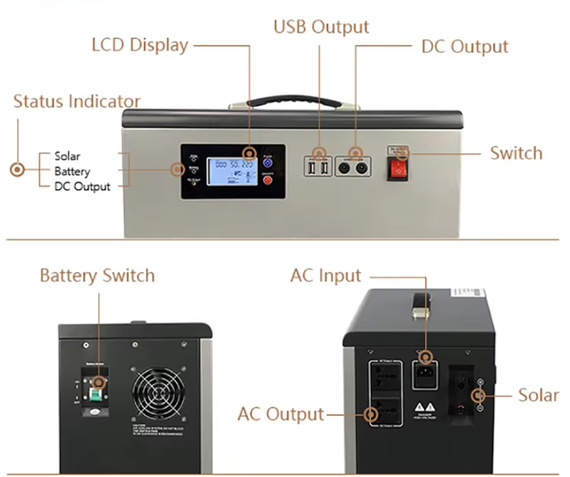 Portable Solar Generato Kit