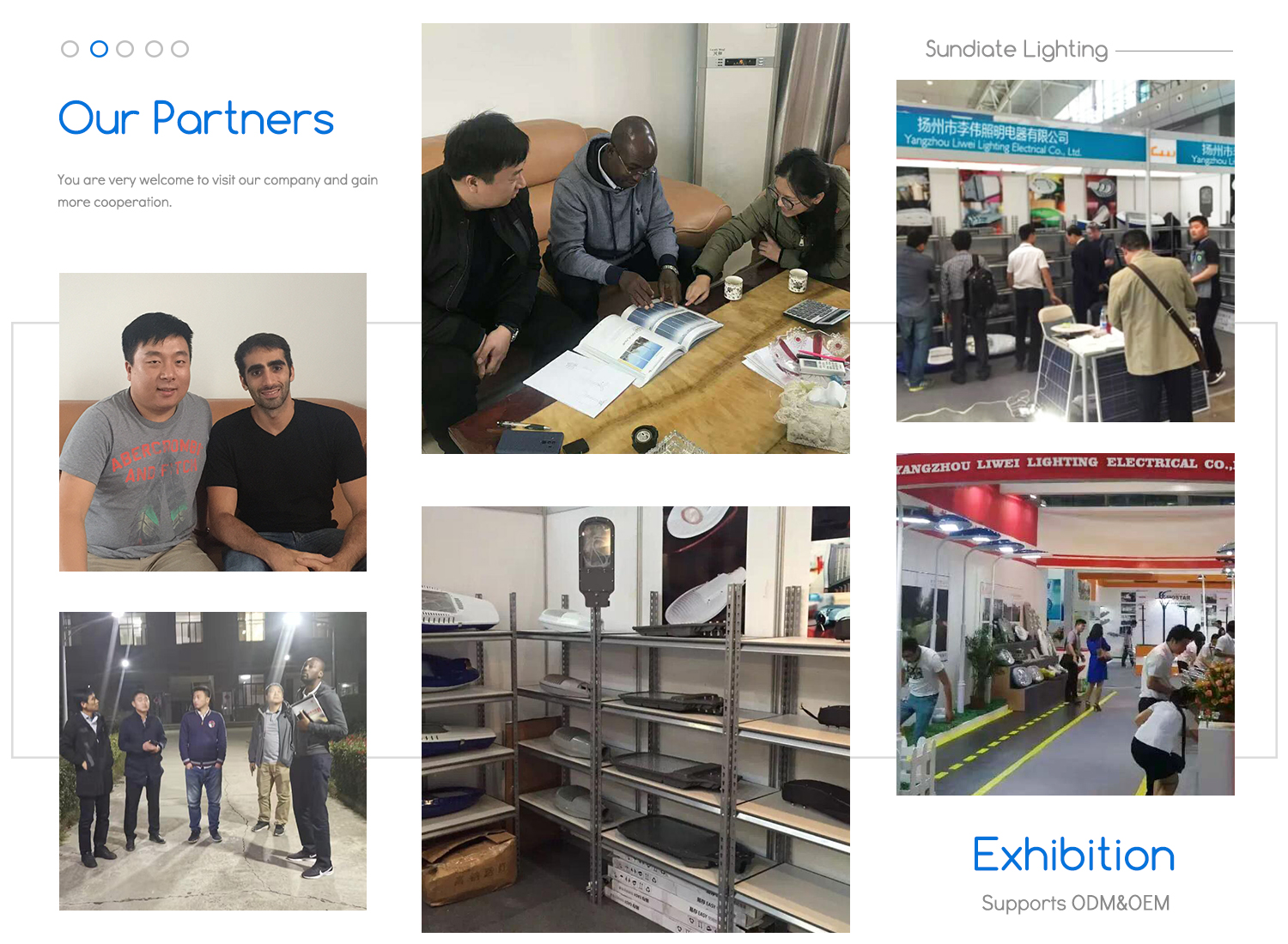 Customers and exhibitions