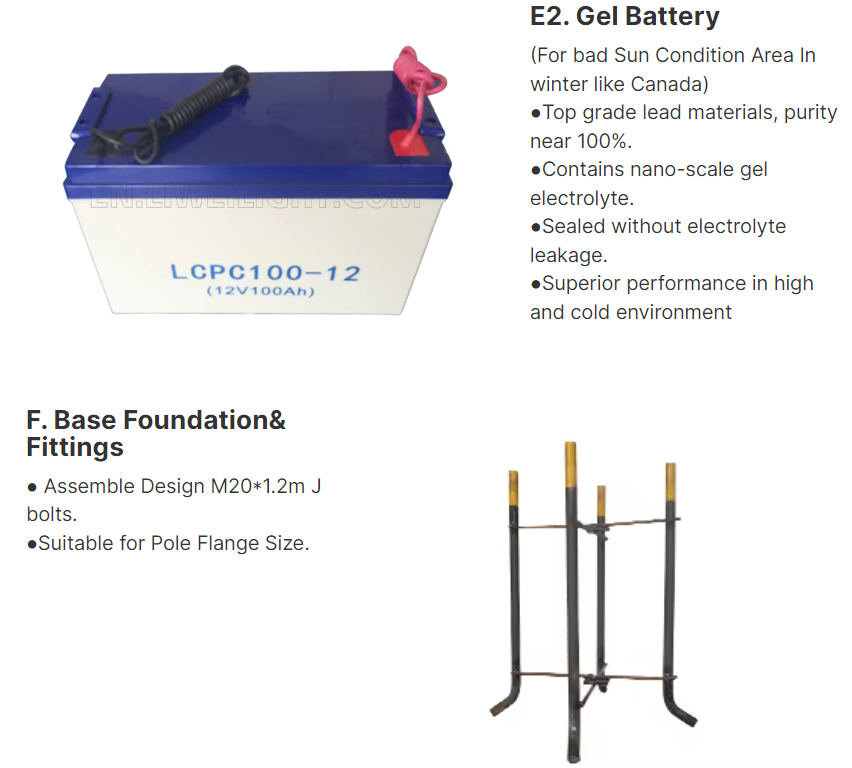 LED light Accessories