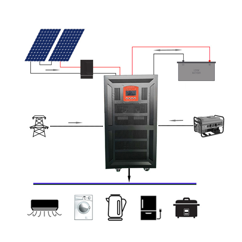 Camping Lead Acid Battery Solar Energy System 10KW Off Grid Energy System with Solar Panel